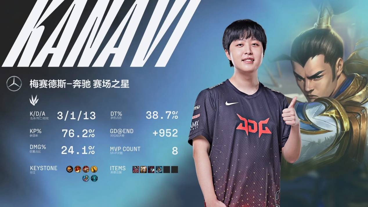 体育经济 体育经济