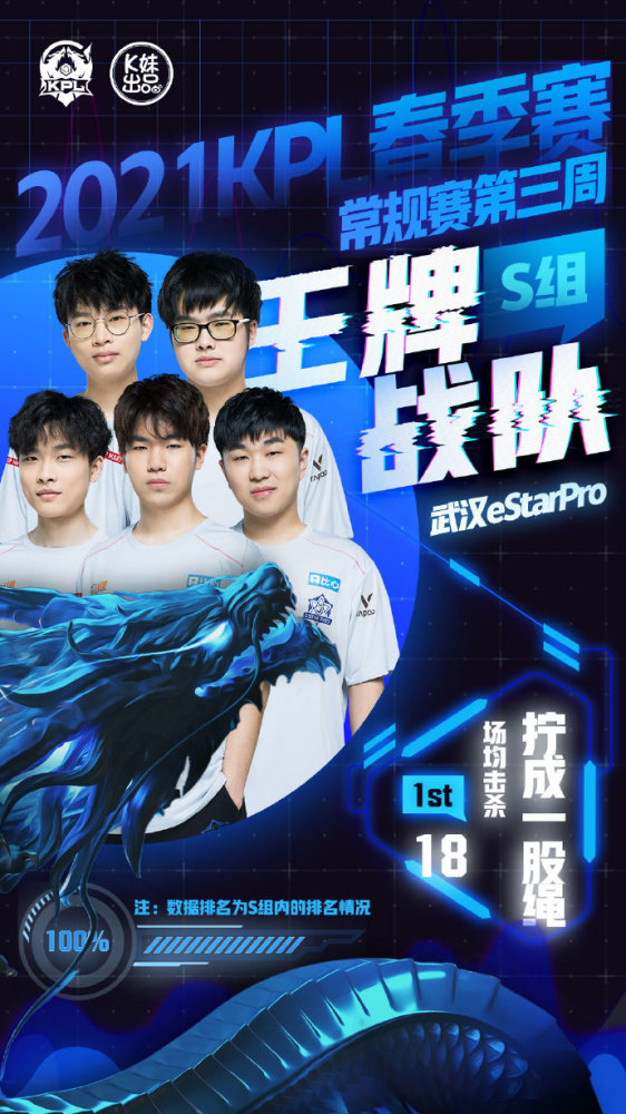 也让球队信 也让球队信