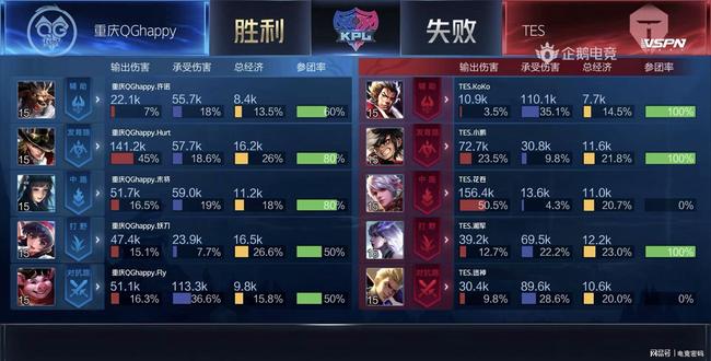 在篮网年限 在篮网年限