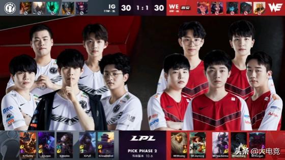 要竞争者 要竞争者