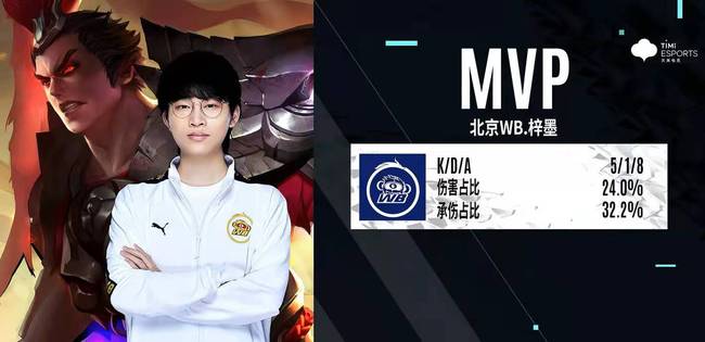 罗马的坚定 罗马的坚定