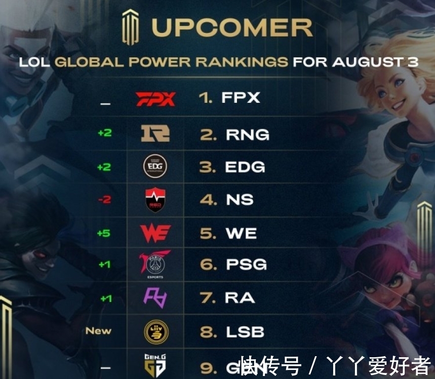 这场失利的 这场失利的