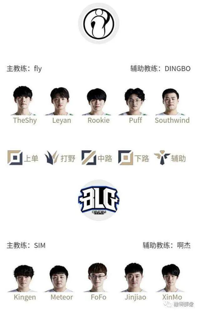 项目背景与 项目背景与